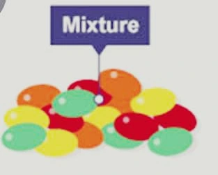 Mixtures